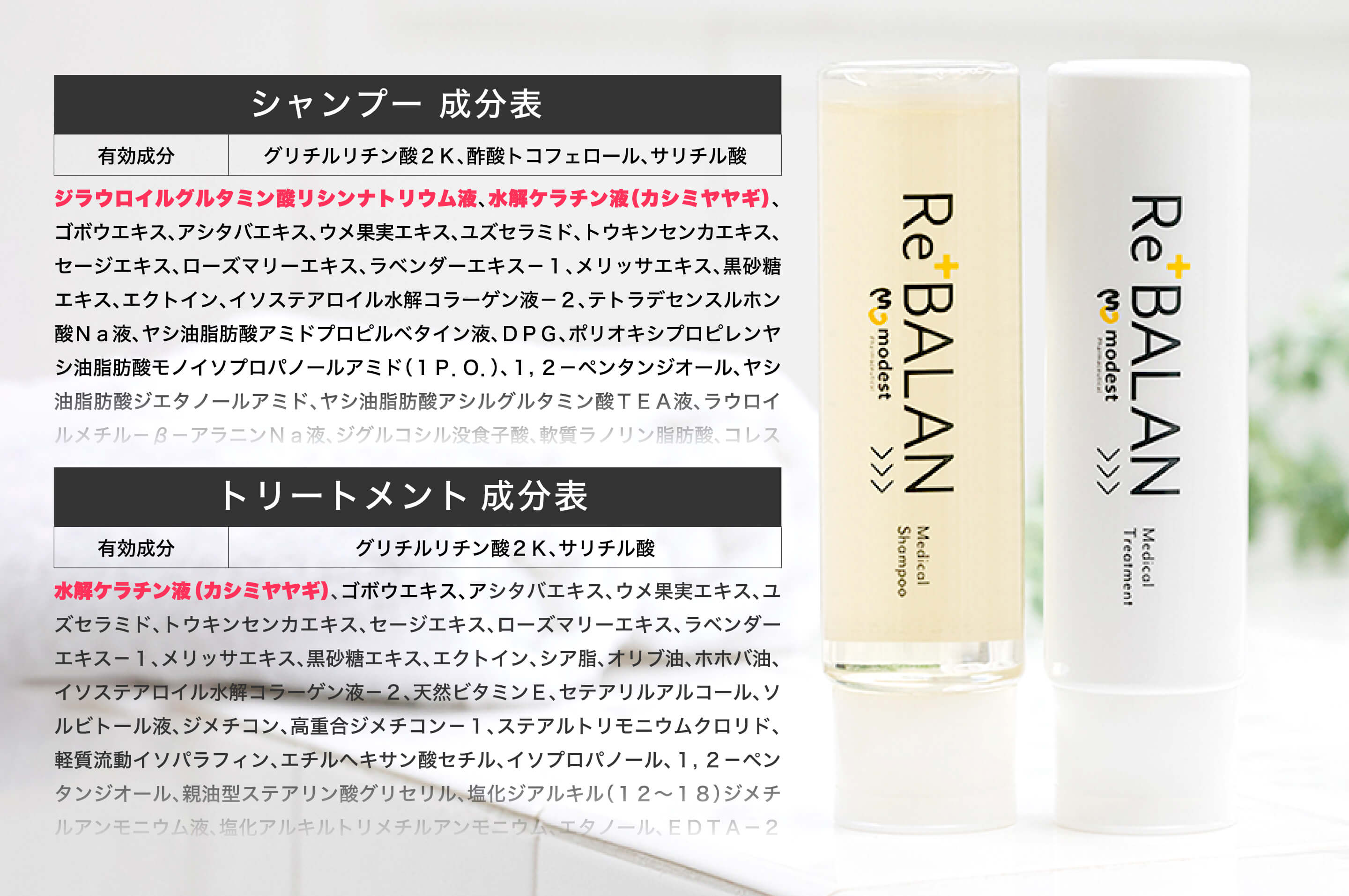 ReBALANの成分表